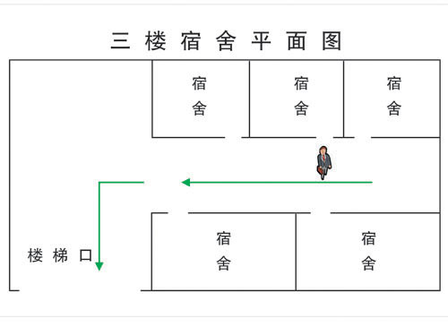 三樓宿舍平面圖-東莞吹塑