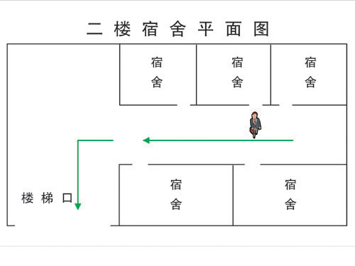 二樓宿舍平面圖-中空吹塑