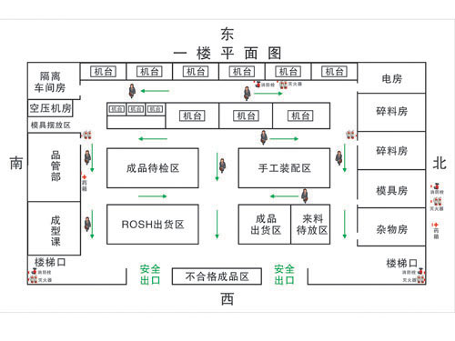 一樓車間平面圖-吹塑制品